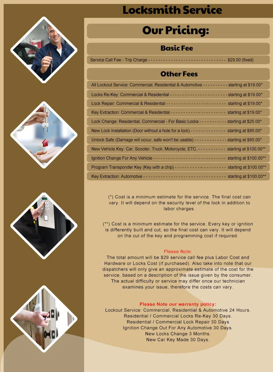 East Brooklyn NY Locksmith Store, Brooklyn, NY 718-374-6010